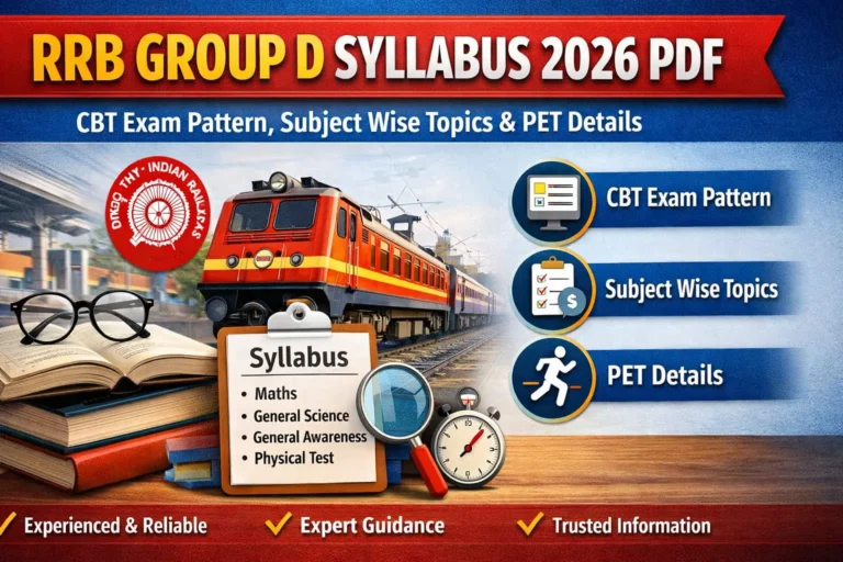 RRB Group D Syllabus 2026 PDF – CBT Exam Pattern, Subject Wise Topics & PET Details